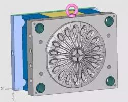 雙層模具，三層，多層，壓鑄公司未來的方向？