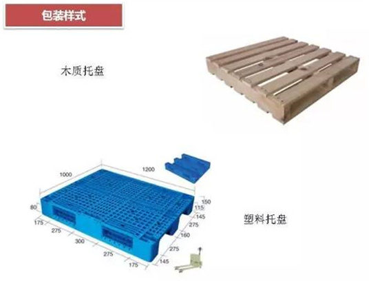 從包裝上，如何改善深圳壓鑄公司的管理